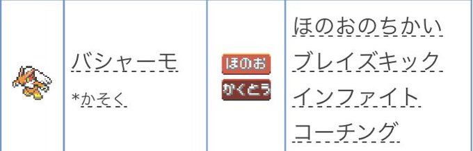 f:id:whimsicott-pkmn:20201111182559p:plain f:id:whimsicott-pkmn:20201111182559p:plain