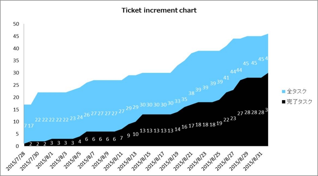 f:id:whippet_818:20170210200056j:plain:w650 f:id:whippet_818:20170210200056j:plain:w650