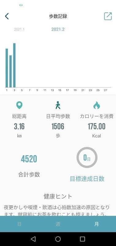 WearFit2.0 使い方