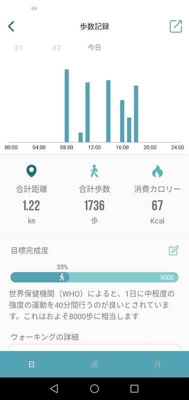 WearFit2.0 使い方