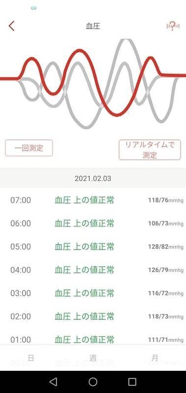 WearFit2.0 使い方