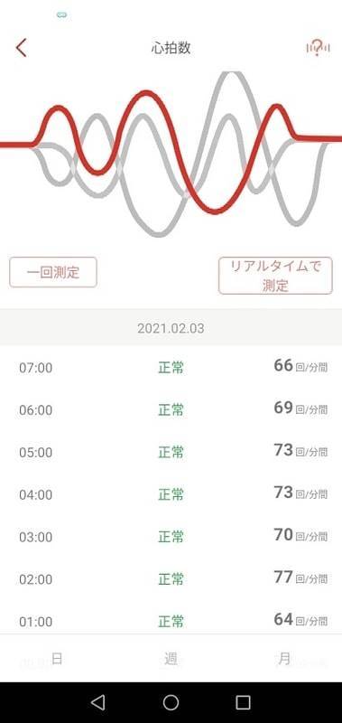 WearFit2.0 使い方