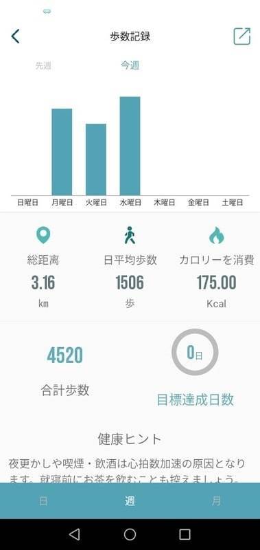 WearFit2.0 使い方