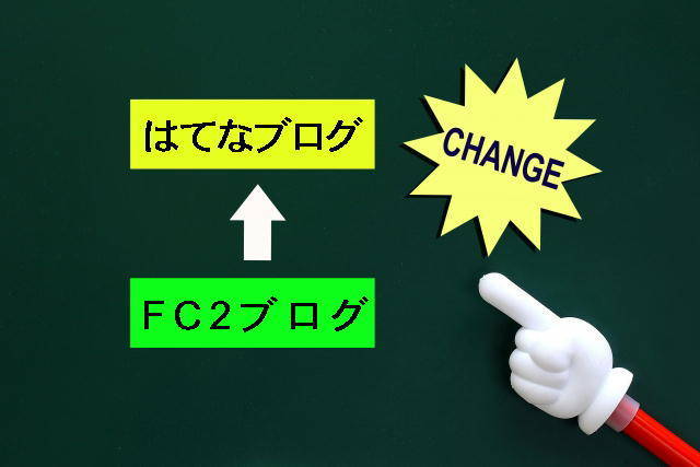 FC2からはてなブログ