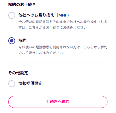 楽天モバイル解約