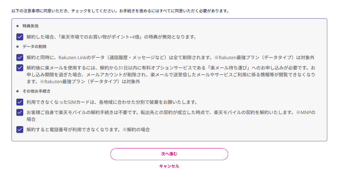 楽天モバイル解約