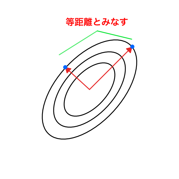 f:id:whisponchan:20190628204630p:plain:w300 f:id:whisponchan:20190628204630p:plain:w300