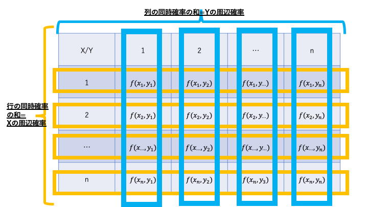 f:id:whisponchan:20190729073123p:plain f:id:whisponchan:20190729073123p:plain