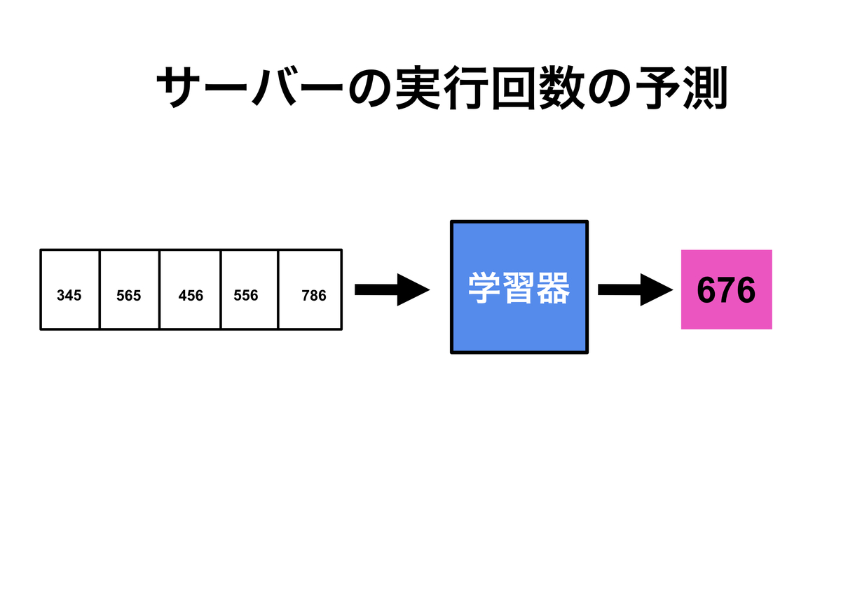 f:id:whisponchan:20190919013436j:plain f:id:whisponchan:20190919013436j:plain
