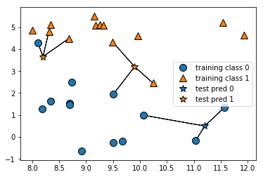 f:id:white-azalea:20190318233000p:plain f:id:white-azalea:20190318233000p:plain