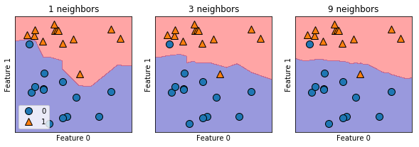 f:id:white-azalea:20190318233042p:plain f:id:white-azalea:20190318233042p:plain