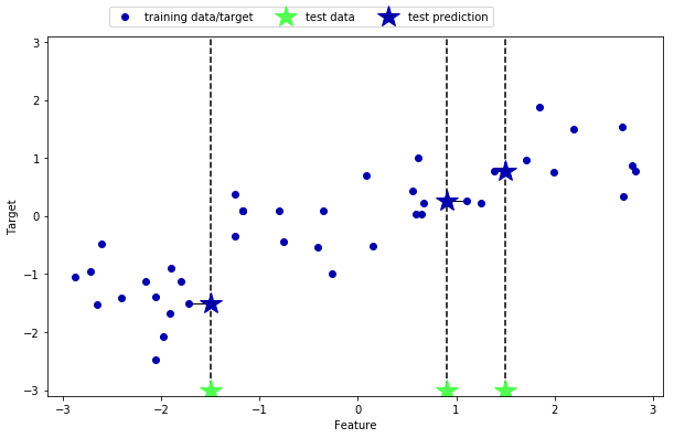 f:id:white-azalea:20190318233200p:plain f:id:white-azalea:20190318233200p:plain