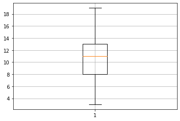 f:id:white-azalea:20190915165514p:plain f:id:white-azalea:20190915165514p:plain