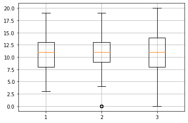 f:id:white-azalea:20190915165548p:plain f:id:white-azalea:20190915165548p:plain
