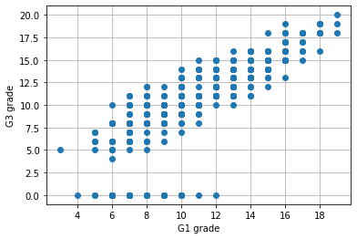 f:id:white-azalea:20190915165655p:plain f:id:white-azalea:20190915165655p:plain