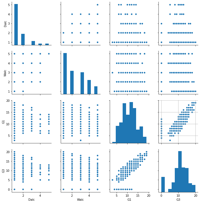 f:id:white-azalea:20190915165849p:plain f:id:white-azalea:20190915165849p:plain