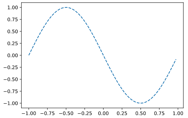 f:id:white-azalea:20210308231807p:plain