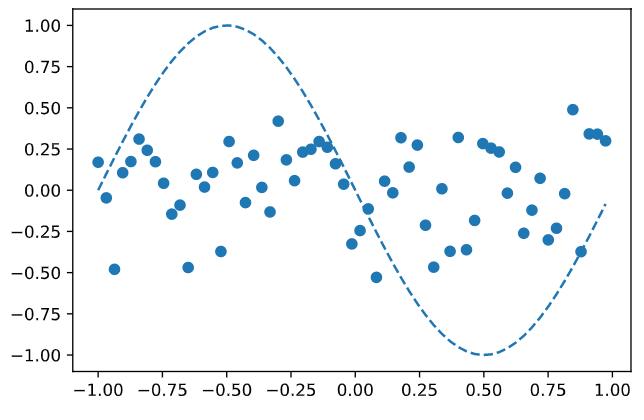 f:id:white-azalea:20210308234254p:plain