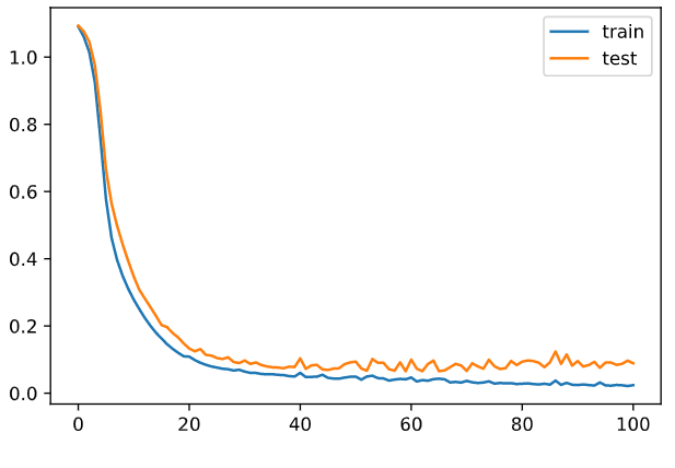 f:id:white-azalea:20210316205718p:plain