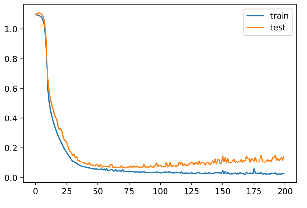 f:id:white-azalea:20210316205906p:plain