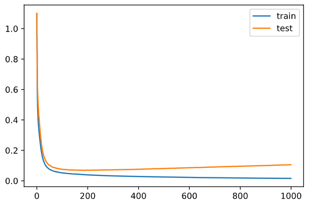 f:id:white-azalea:20210318210047p:plain