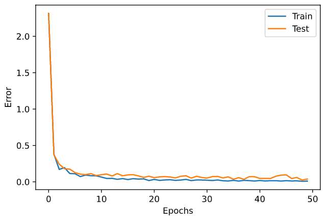 f:id:white-azalea:20210401003155p:plain