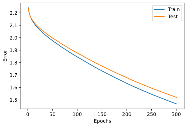 f:id:white-azalea:20210523222234p:plain