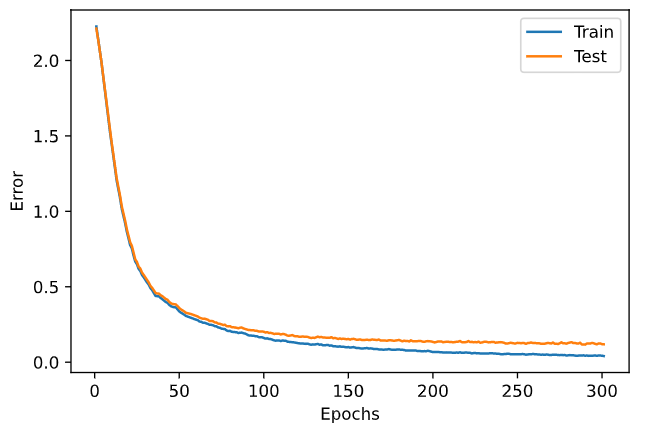 f:id:white-azalea:20210523222406p:plain