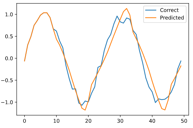 f:id:white-azalea:20210611011350p:plain