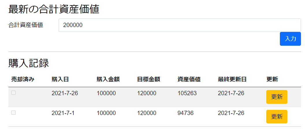 f:id:white-azalea:20210726021916p:plain