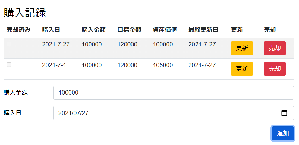 f:id:white-azalea:20210727222120p:plain