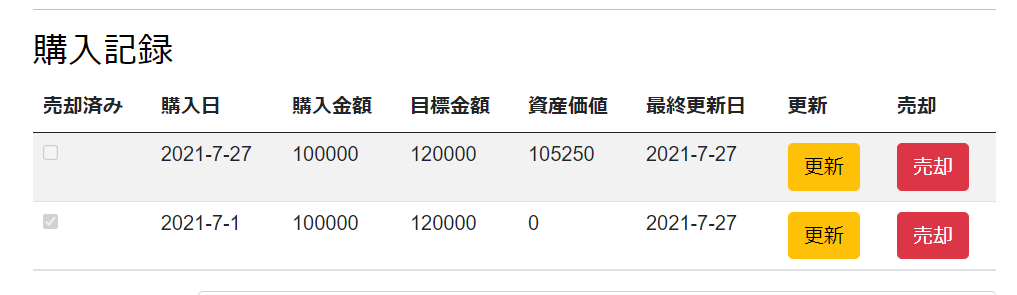 f:id:white-azalea:20210727222833p:plain