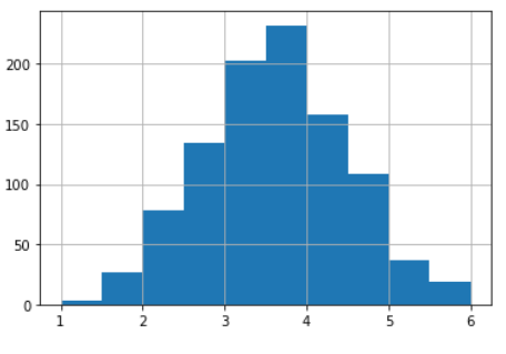 f:id:white-azalea:20210915224712p:plain