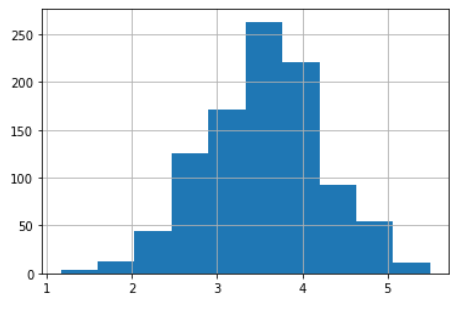 f:id:white-azalea:20210915224732p:plain