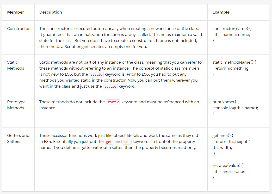 f:id:white-azalea:20211011222741p:plain