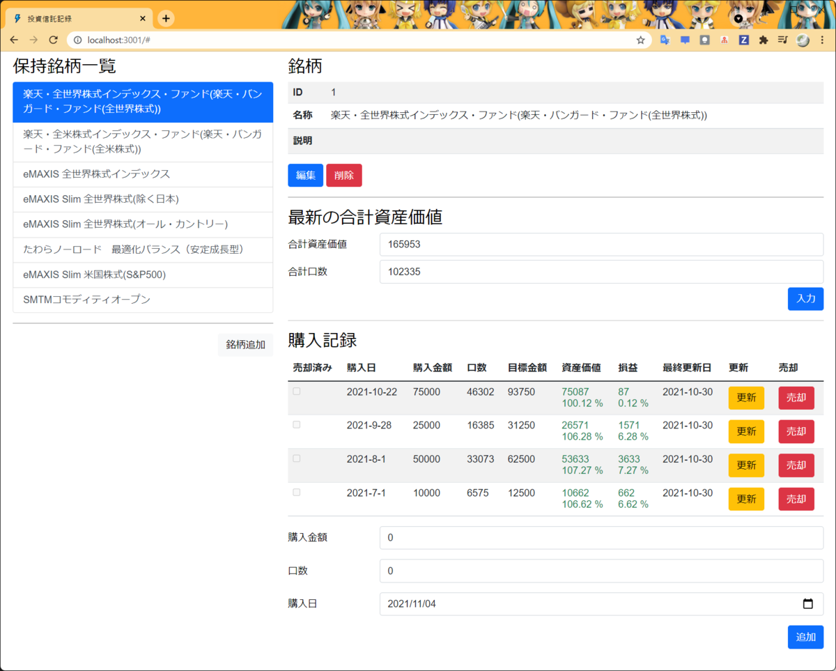 f:id:white-azalea:20211104211200p:plain