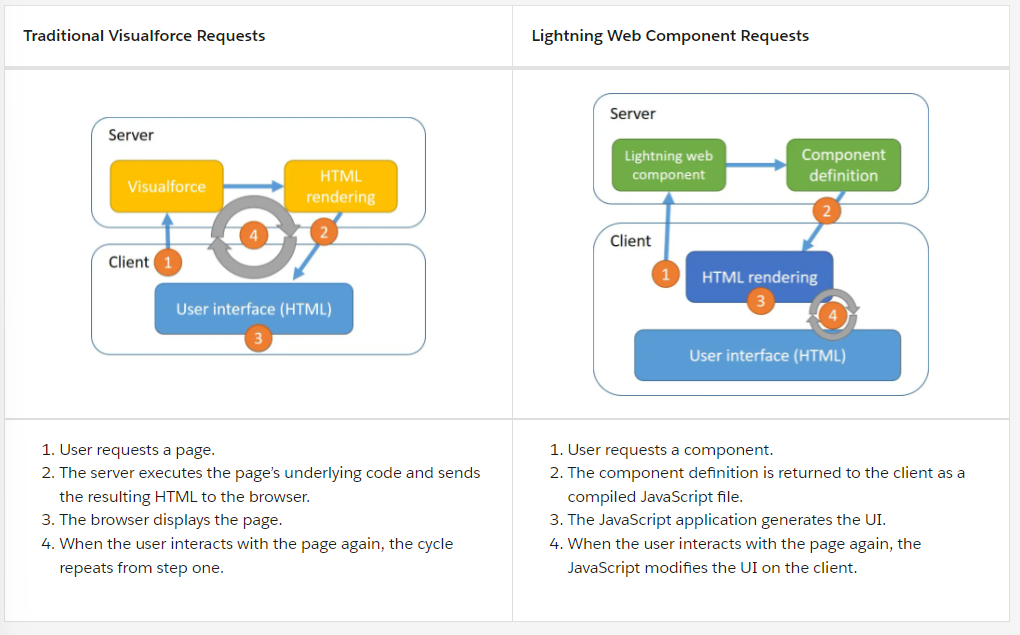 f:id:white-azalea:20211124221424p:plain
