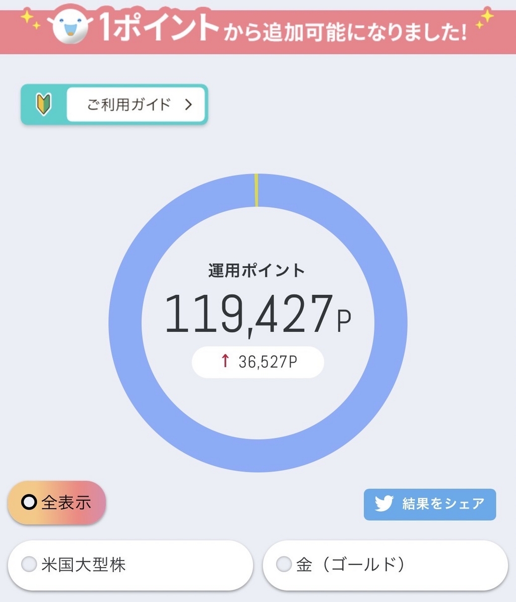 dポイントを投資に使う方法を解説！｜期間限定ポイントも使える - HSPワーママのゆる資産形成