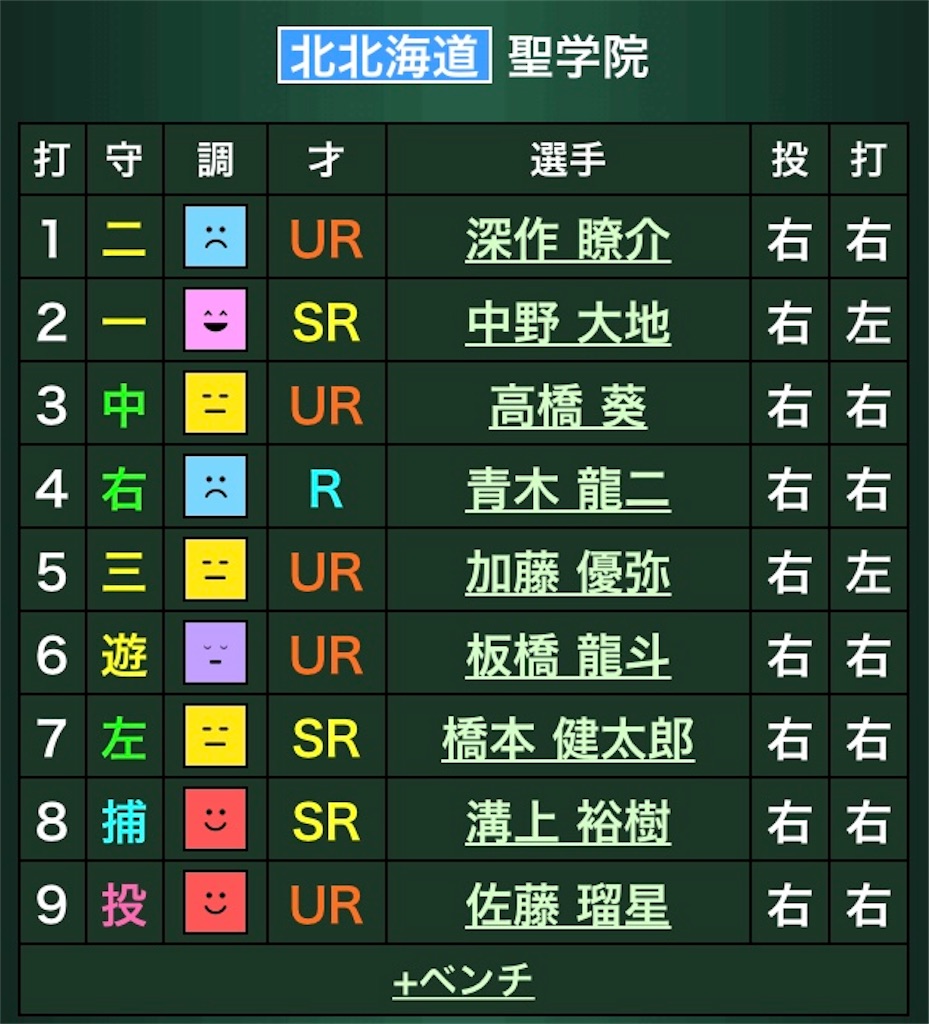 俺 の 甲子園