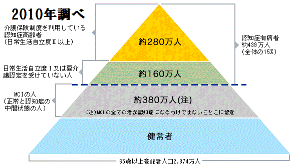 f:id:white_water-lily:20150708144646g:image