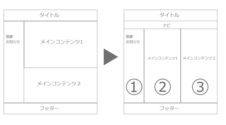 f:id:whiteandpeach:20210603175315j:plain