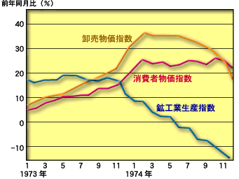 f:id:whitecat_kat:20160126122711g:plain f:id:whitecat_kat:20160126122711g:plain