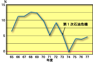 f:id:whitecat_kat:20160126122722g:plain f:id:whitecat_kat:20160126122722g:plain