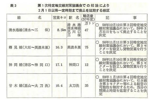 f:id:whitecat_kat:20180326204019j:plain