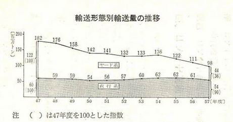 f:id:whitecat_kat:20180604114507j:plain f:id:whitecat_kat:20180604114507j:plain