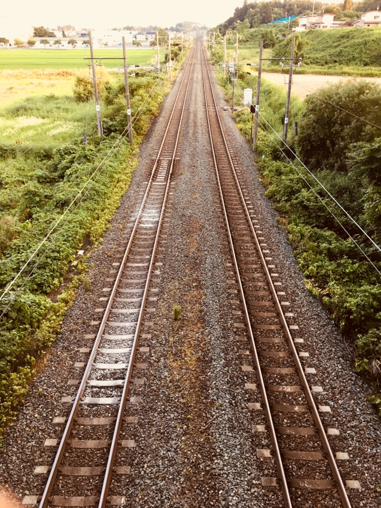 f:id:whitech0c0late:20180714183211j:plain