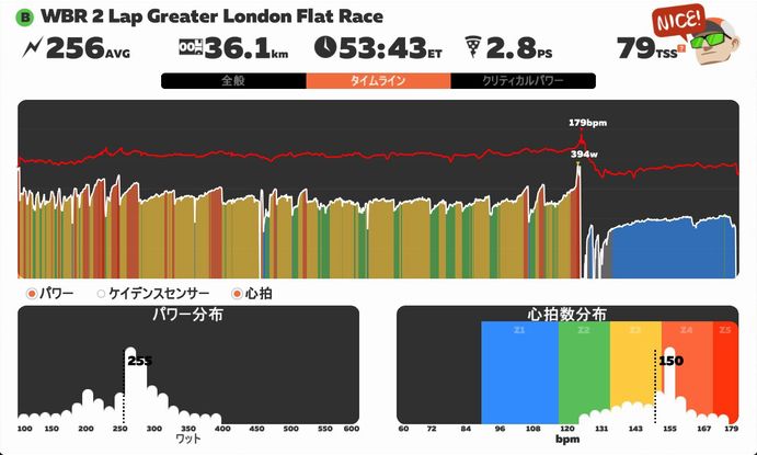 f:id:whitecollarcyclist:20180902234855j:plain