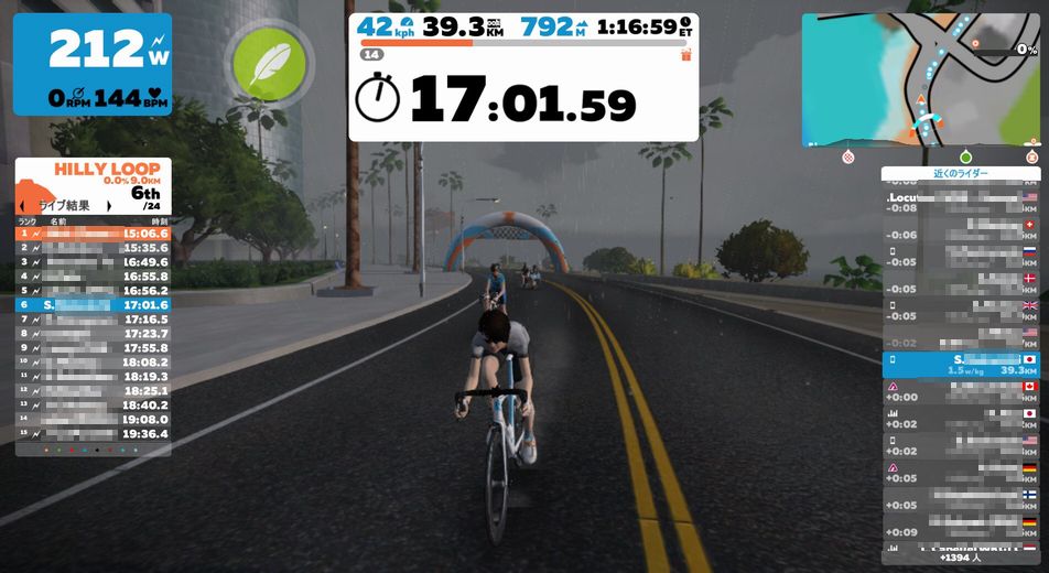 f:id:whitecollarcyclist:20180905184401j:plain