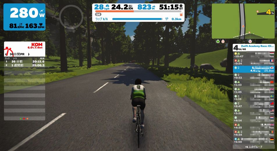 f:id:whitecollarcyclist:20180907084526j:plain