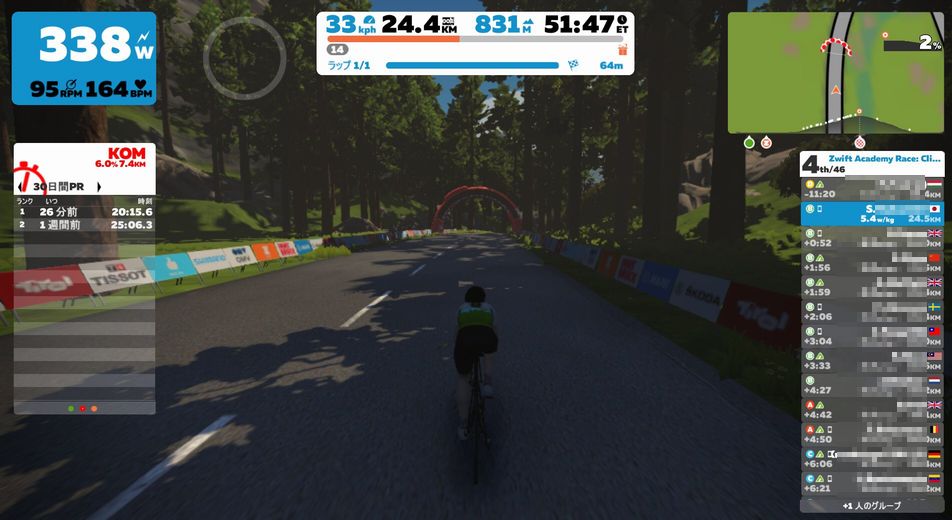 f:id:whitecollarcyclist:20180907085104j:plain
